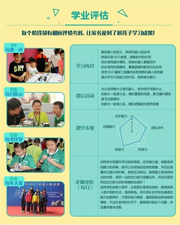 童程童美智能機器人編程課走進北大附小！和同學們一起感受科技魅力！