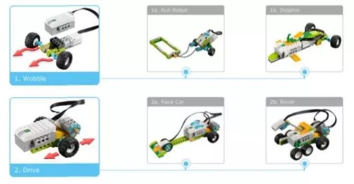 童程童美編程嘉年華 | 99元課程任意選，這個(gè)寒假開心到飛起來！