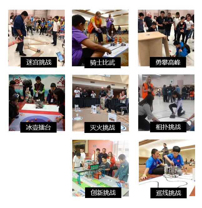 RoboRAVE國際機器人大賽介紹